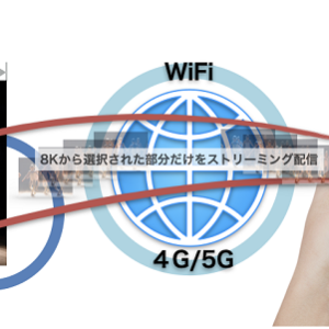 8Kオペラグラス配信で役者の表情も自在に観劇　末満健一のミュージカル『ヴェラキッカ』大阪公演 イメージ画像
