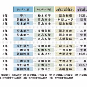 山本涼介・朝田淳弥らが銀河鉄道の世界へ誘う　宮沢賢治の『銀河鉄道の夜』が朗読劇に イメージ画像