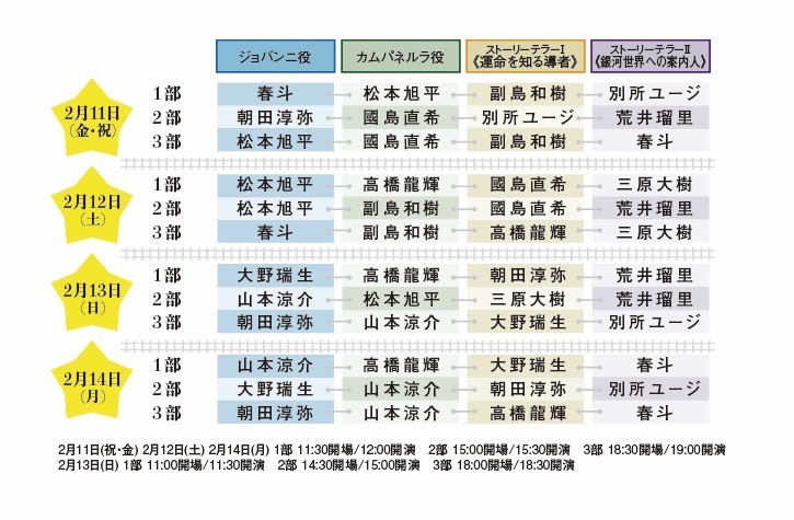 山本涼介・朝田淳弥らが銀河鉄道の世界へ誘う　宮沢賢治の『銀河鉄道の夜』が朗読劇に イメージ画像