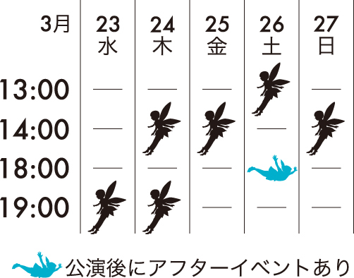 ミュージカル「遠ざかるネバーランド」のイメージビジュアルが解禁 イメージ画像