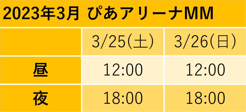 『あんさんぶるスターズ！THE STAGE』-Party Live-、総勢27人のキャストコメント到着 イメージ画像